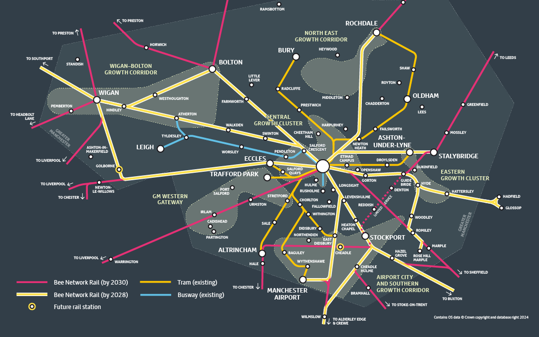 Mayor Andy Burnham reveals plans for Bee Network rail to boost passenger numbers and drive Greater Manchester’s growth